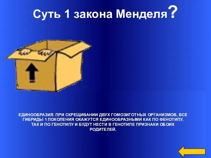 Суть 1 закона Менделя? ЕДИНООБРАЗИЯ. ПРИ СКРЕЩИВАНИИ ДВУХ ГОМОЗИГОТНЫХ ОРГАНИЗМОВ, ВСЕ ГИБРИДЫ