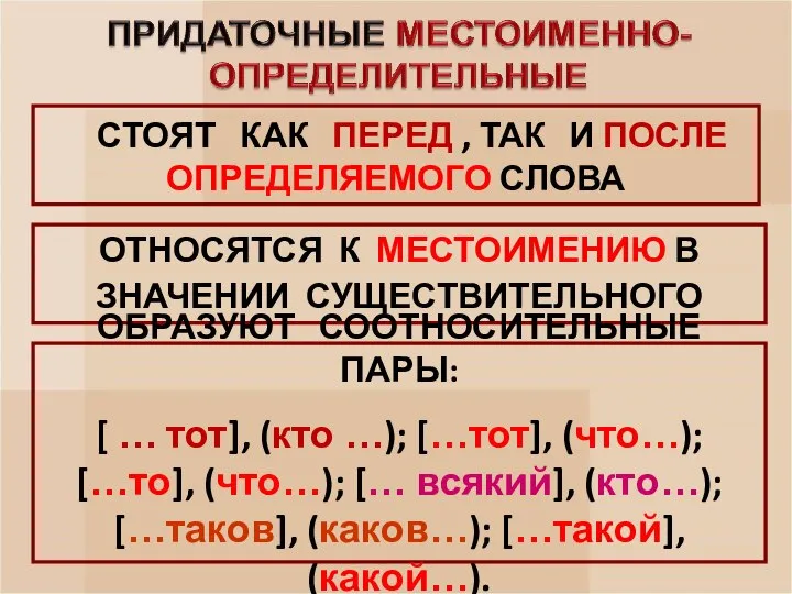 СТОЯТ КАК ПЕРЕД , ТАК И ПОСЛЕ ОПРЕДЕЛЯЕМОГО СЛОВА ОТНОСЯТСЯ К МЕСТОИМЕНИЮ