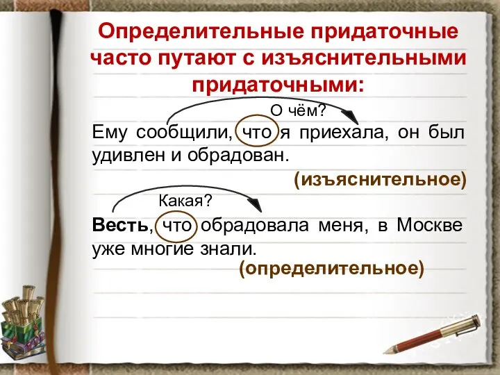 Определительные придаточные часто путают с изъяснительными придаточными: Ему сообщили, что я приехала,