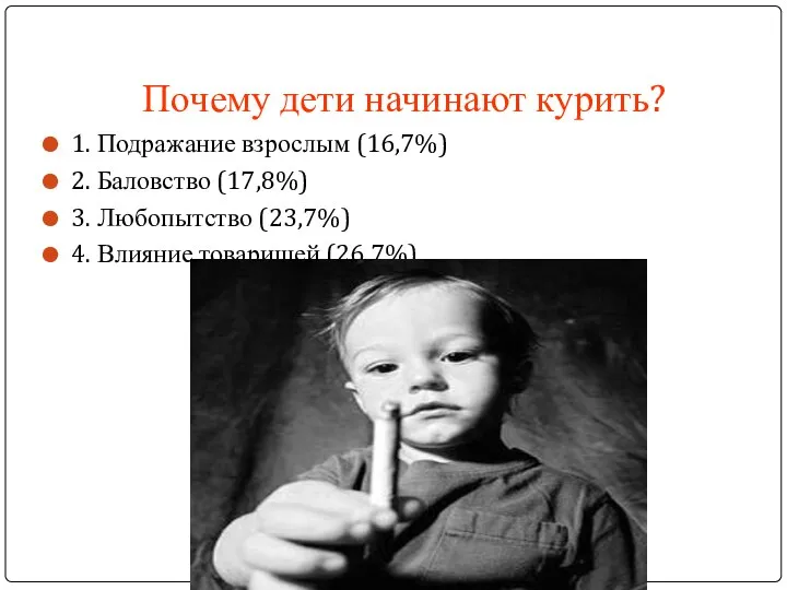 Почему дети начинают курить? 1. Подражание взрослым (16,7%) 2. Баловство (17,8%) 3.
