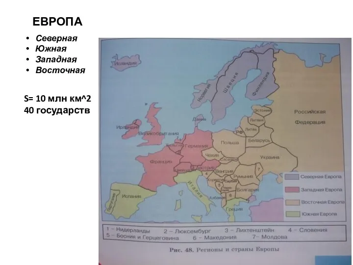 ЕВРОПА S= 10 млн км^2 40 государств Северная Южная Западная Восточная