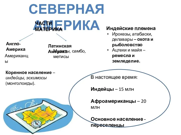 СЕВЕРНАЯ АМЕРИКА ЧАСТИ МАТЕРИКА Коренное население – индейцы, эскимосы(монголоиды). Индейские племена Ирокезы,