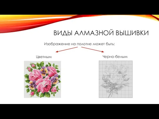 ВИДЫ АЛМАЗНОЙ ВЫШИВКИ Изображение на полотне может быть: Цветным Черно-белым