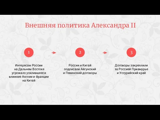 Интересам России на Дальнем Востоке угрожало усилившееся влияние Англии и Франции на