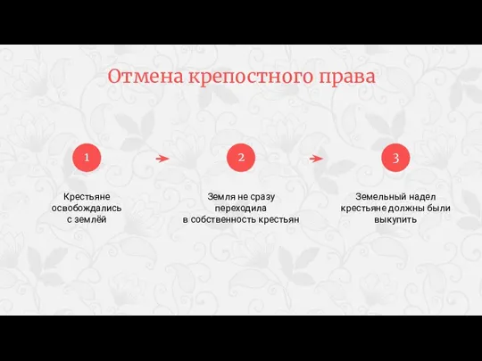 Крестьяне освобождались с землёй Земля не сразу переходила в собственность крестьян Земельный