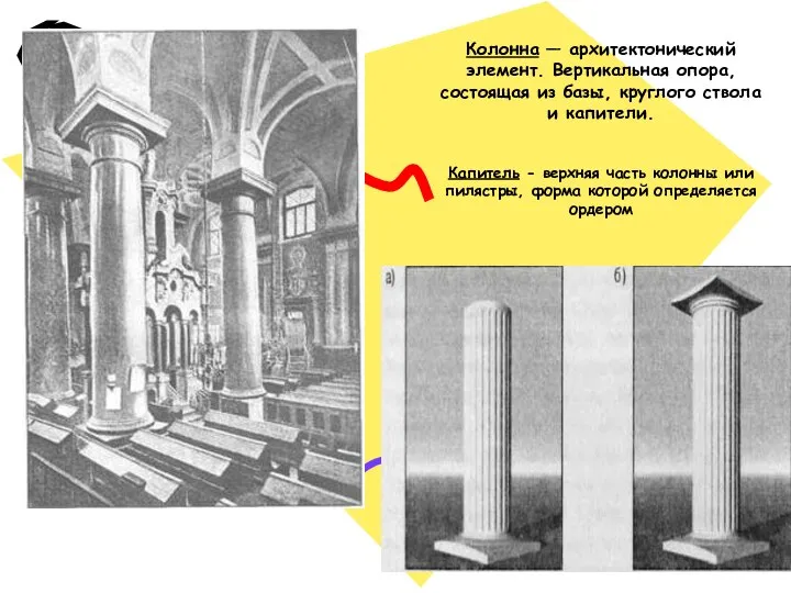 Колонна — архитектонический элемент. Вертикальная опора, состоящая из базы, круглого ствола и