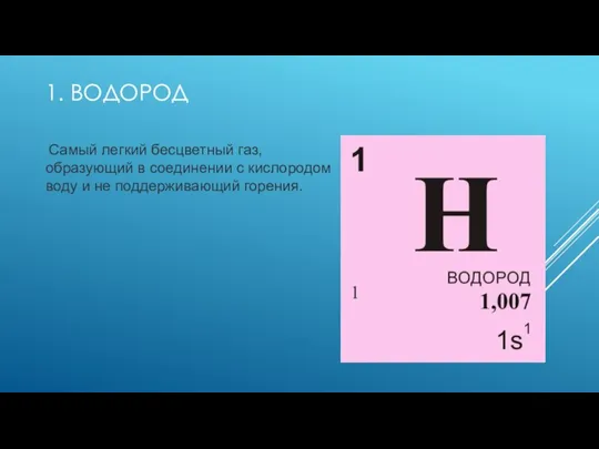 1. ВОДОРОД Самый легкий бесцветный газ, образующий в соединении с кислородом воду и не поддерживающий горения.