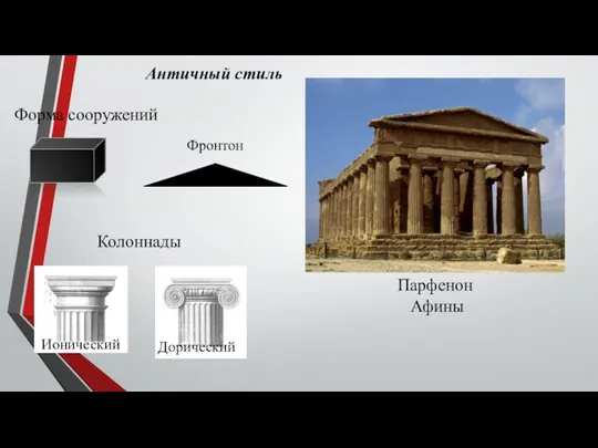 Античный стиль Форма сооружений Колоннады Парфенон Афины Фронтон Ионический Дорический