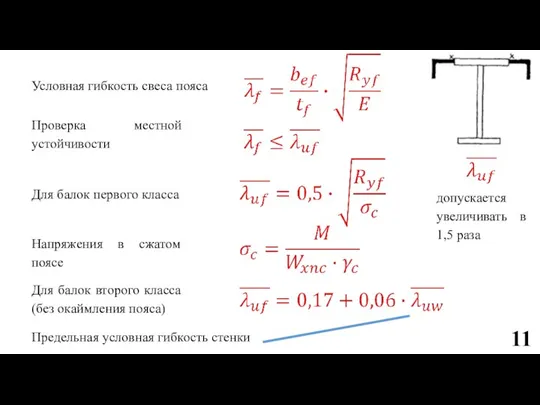 Условная гибкость свеса пояса Для балок первого класса Напряжения в сжатом поясе