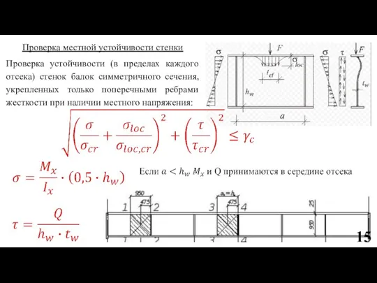 Проверка местной устойчивости стенки Проверка устойчивости (в пределах каждого отсека) стенок балок