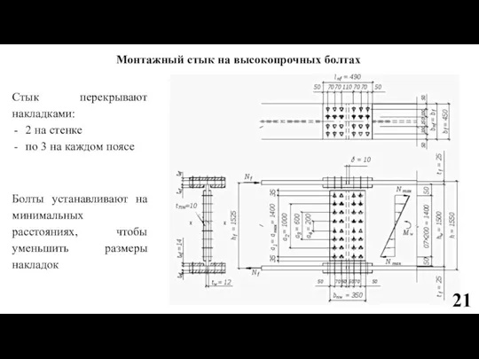 Монтажный стык на высокопрочных болтах Стык перекрывают накладками: 2 на стенке по