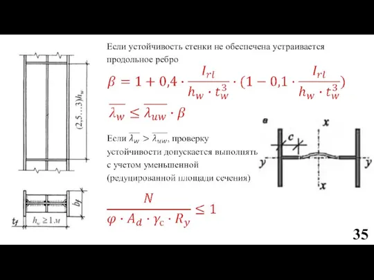 Если устойчивость стенки не обеспечена устраивается продольное ребро 35