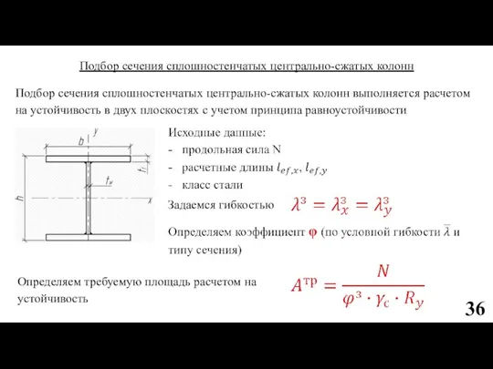 Подбор сечения сплошностенчатых центрально-сжатых колонн Подбор сечения сплошностенчатых центрально-сжатых колонн выполняется расчетом