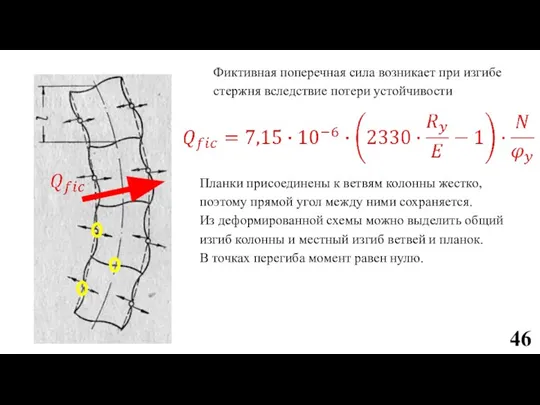 Фиктивная поперечная сила возникает при изгибе стержня вследствие потери устойчивости Планки присоединены