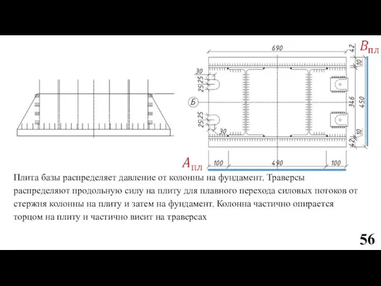 Плита базы распределяет давление от колонны на фундамент. Траверсы распределяют продольную силу