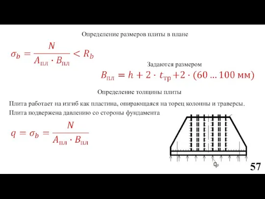 Определение размеров плиты в плане Задаются размером Определение толщины плиты Плита работает