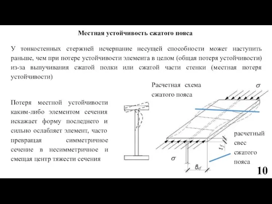 Местная устойчивость сжатого пояса У тонкостенных стержней исчерпание несущей способности может наступить