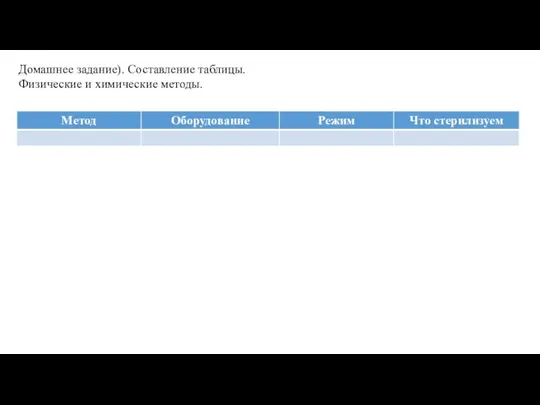 Домашнее задание). Составление таблицы. Физические и химические методы.