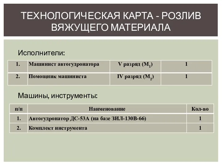 ТЕХНОЛОГИЧЕСКАЯ КАРТА - РОЗЛИВ ВЯЖУЩЕГО МАТЕРИАЛА Исполнители: Машины, инструменты: