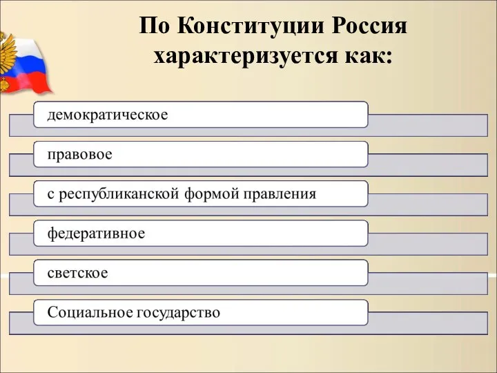По Конституции Россия характеризуется как: