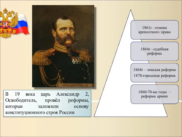 В 19 века царь Александр 2, Освободитель, провёл реформы, которые заложили основу конституционного строя России