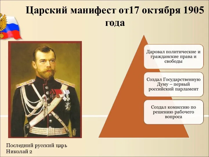 Царский манифест от17 октября 1905 года Последний русский царь Николай 2