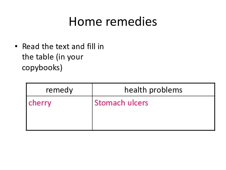 Home remedies Read the text and fill in the table (in your copybooks)