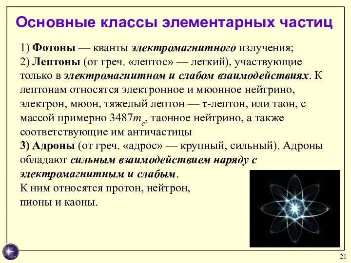 1) Фотоны — кванты электромагнитного излучения; 2) Лептоны (от греч. «лептос» —