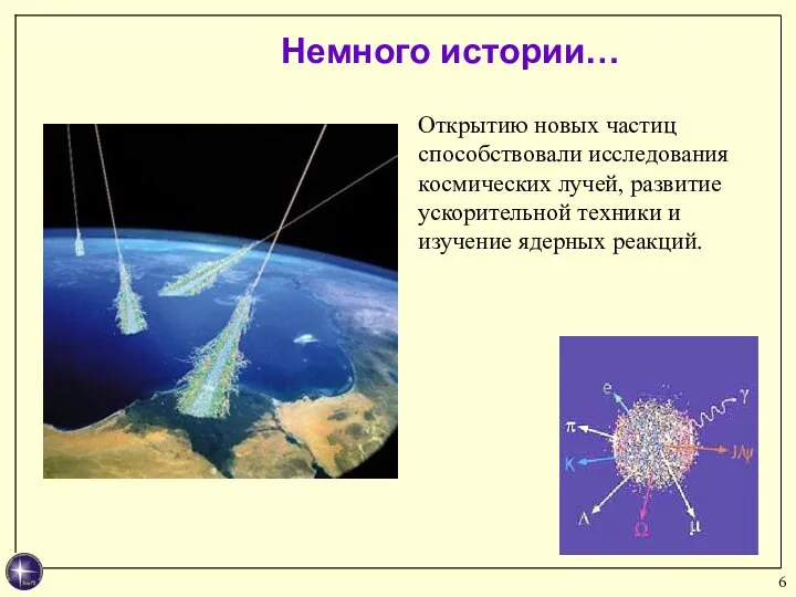 Немного истории… Открытию новых частиц способствовали исследования космических лучей, развитие ускорительной техники и изучение ядерных реакций.