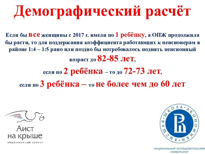 Демографический расчёт Если бы все женщины с 2017 г. имели по 1