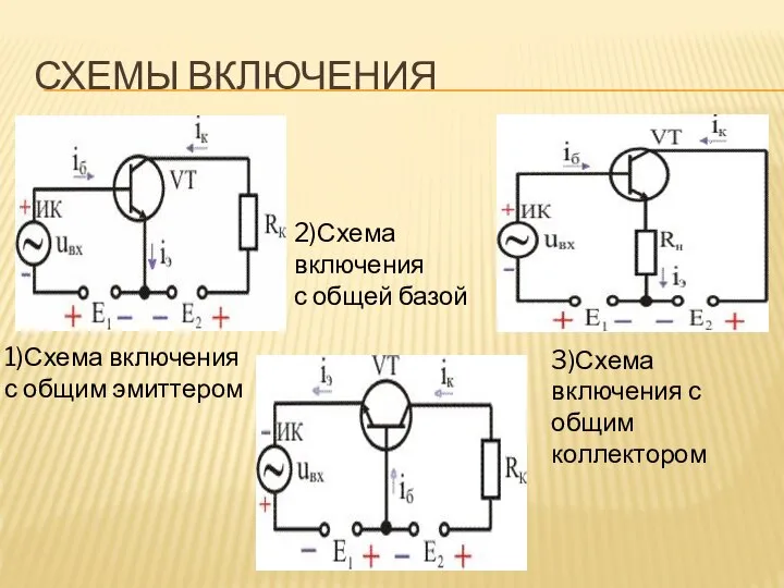 СХЕМЫ ВКЛЮЧЕНИЯ 1)Схема включения с общим эмиттером 2)Схема включения с общей базой