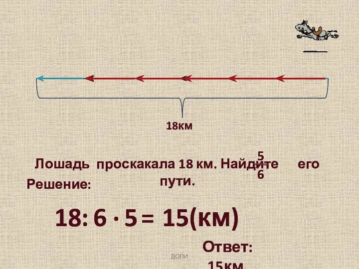 ДОЛИ 18км 15(км) Решение: 18: 6 . 5 = Ответ: 15км.