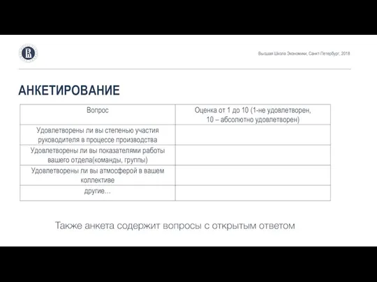 АНКЕТИРОВАНИЕ Высшая Школа Экономики, Санкт-Петербург, 2018 Также анкета содержит вопросы с открытым ответом
