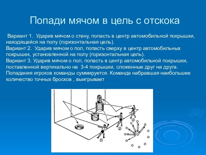 Попади мячом в цель с отскока Вариант 1. Ударив мячом о стену,