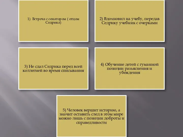 1) Встреча с сенатором ( отцом Седрика) 2) Вдохновил на учебу, передав