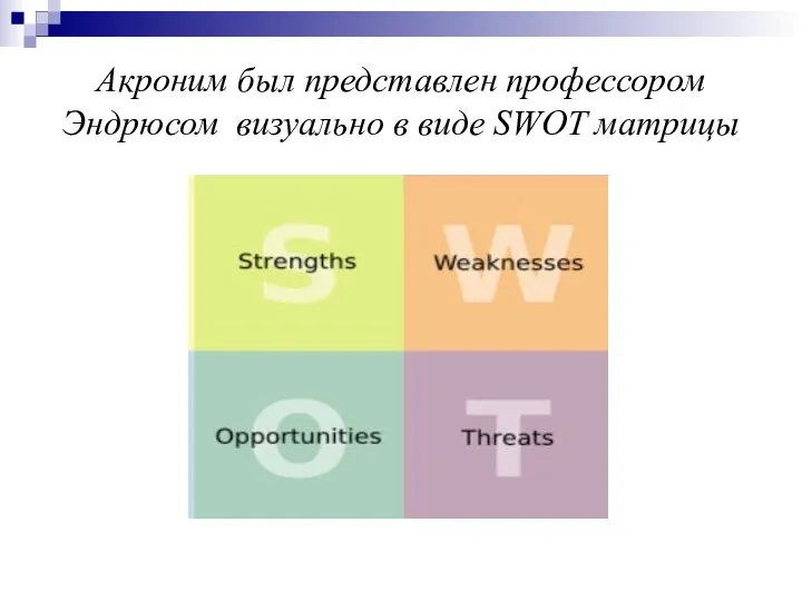 Акроним был представлен профессором Эндрюсом визуально в виде SWOT матрицы