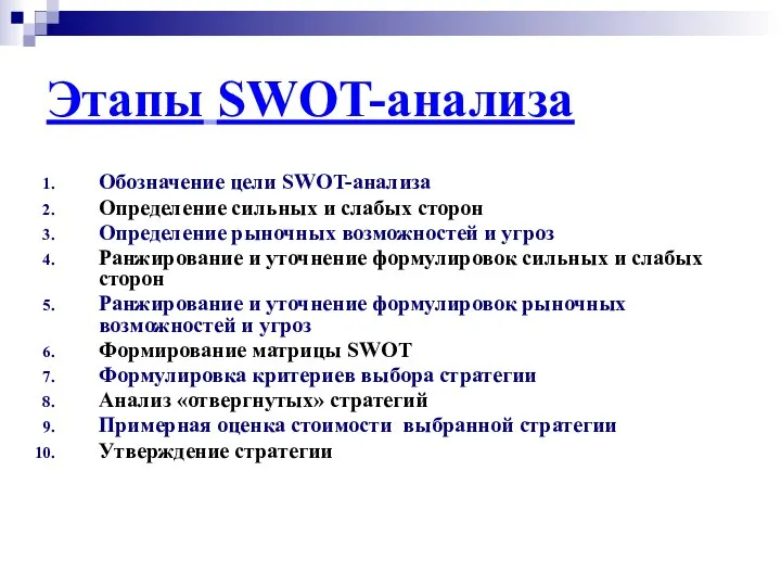 Этапы SWOT-анализа Обозначение цели SWOT-анализа Определение сильных и слабых сторон Определение рыночных