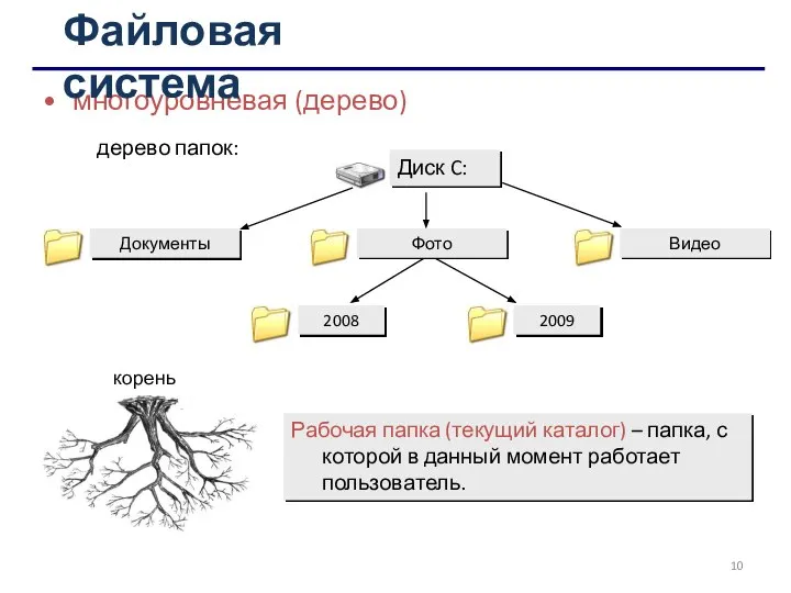 многоуровневая (дерево) Рабочая папка (текущий каталог) – папка, с которой в данный