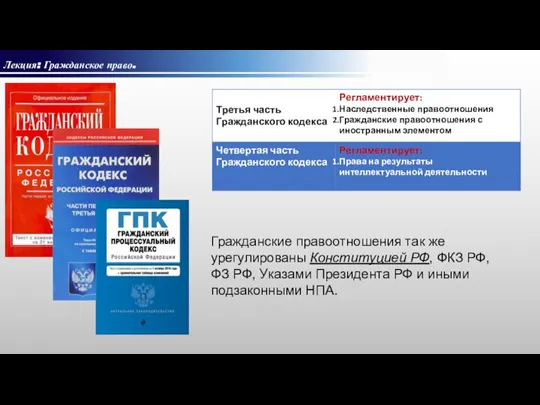 Лекция: Гражданское право. Гражданские правоотношения так же урегулированы Конституцией РФ, ФКЗ РФ,