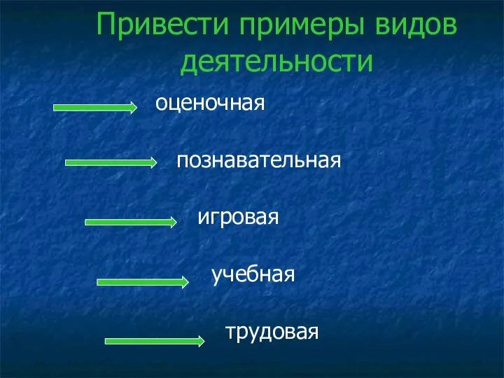 Привести примеры видов деятельности оценочная познавательная игровая учебная трудовая