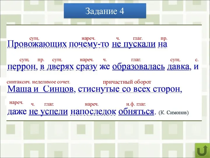 Задание 4 Запишите предложение под диктовку, укажите части речи, выполните синтаксический разбор.