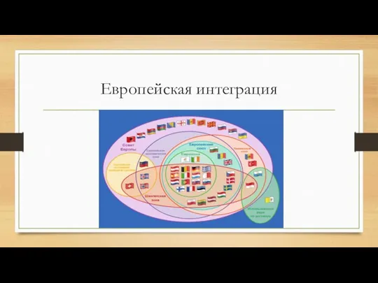 Европейская интеграция