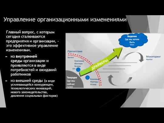 Управление организационными изменениями Главный вопрос, с которым сегодня сталкиваются предприятия и организации,