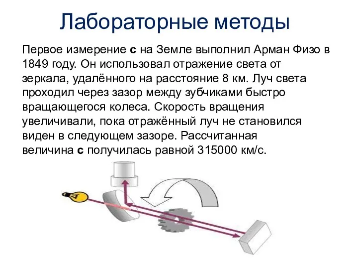 Лабораторные методы Первое измерение c на Земле выполнил Арман Физо в 1849