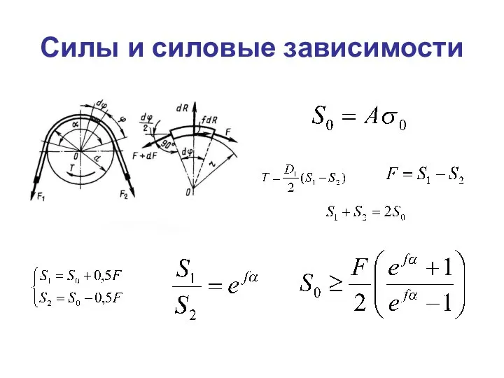 Силы и силовые зависимости