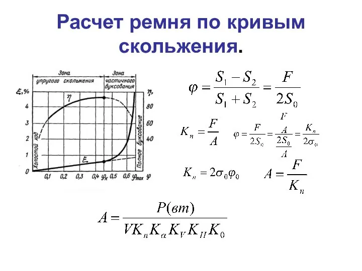 Расчет ремня по кривым скольжения.