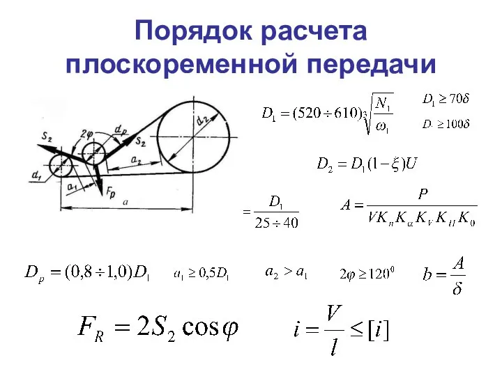 Порядок расчета плоскоременной передачи