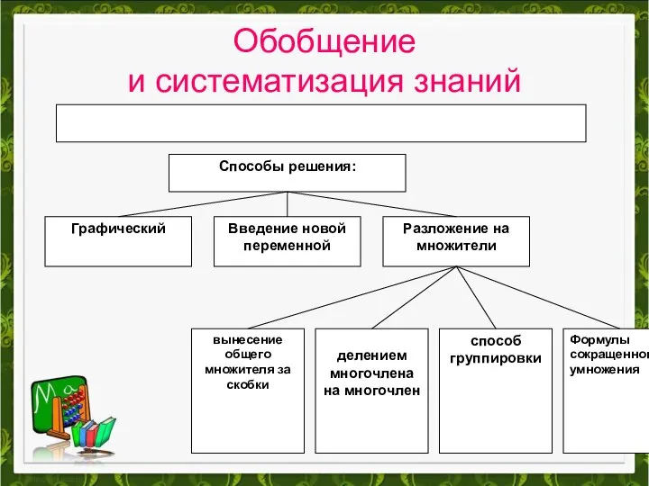 Обобщение и систематизация знаний