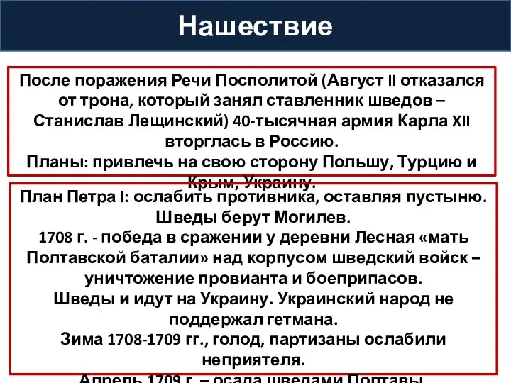 Нашествие После поражения Речи Посполитой (Август II отказался от трона, который занял