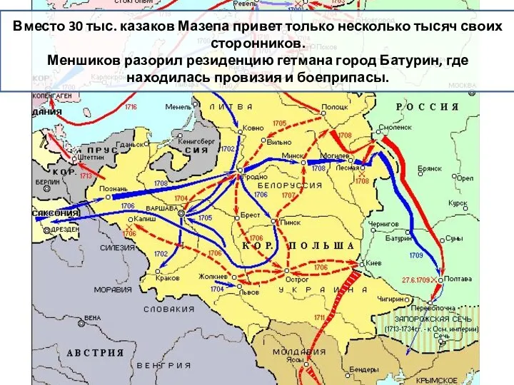 Вместо 30 тыс. казаков Мазепа привет только несколько тысяч своих сторонников. Меншиков